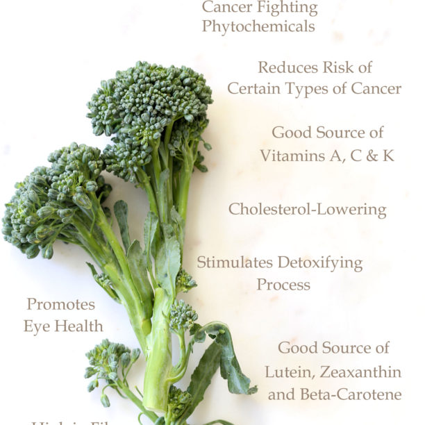 Top 5 Health Benefits of Beets The Harvest Kitchen