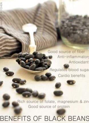 Benefits of Black Beans
