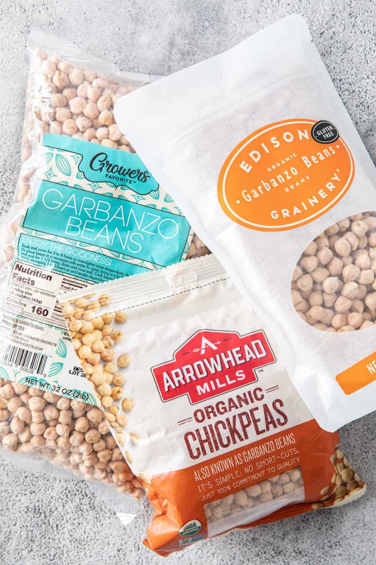 Chickpeas vs Garbanzo Beans The Harvest Kitchen