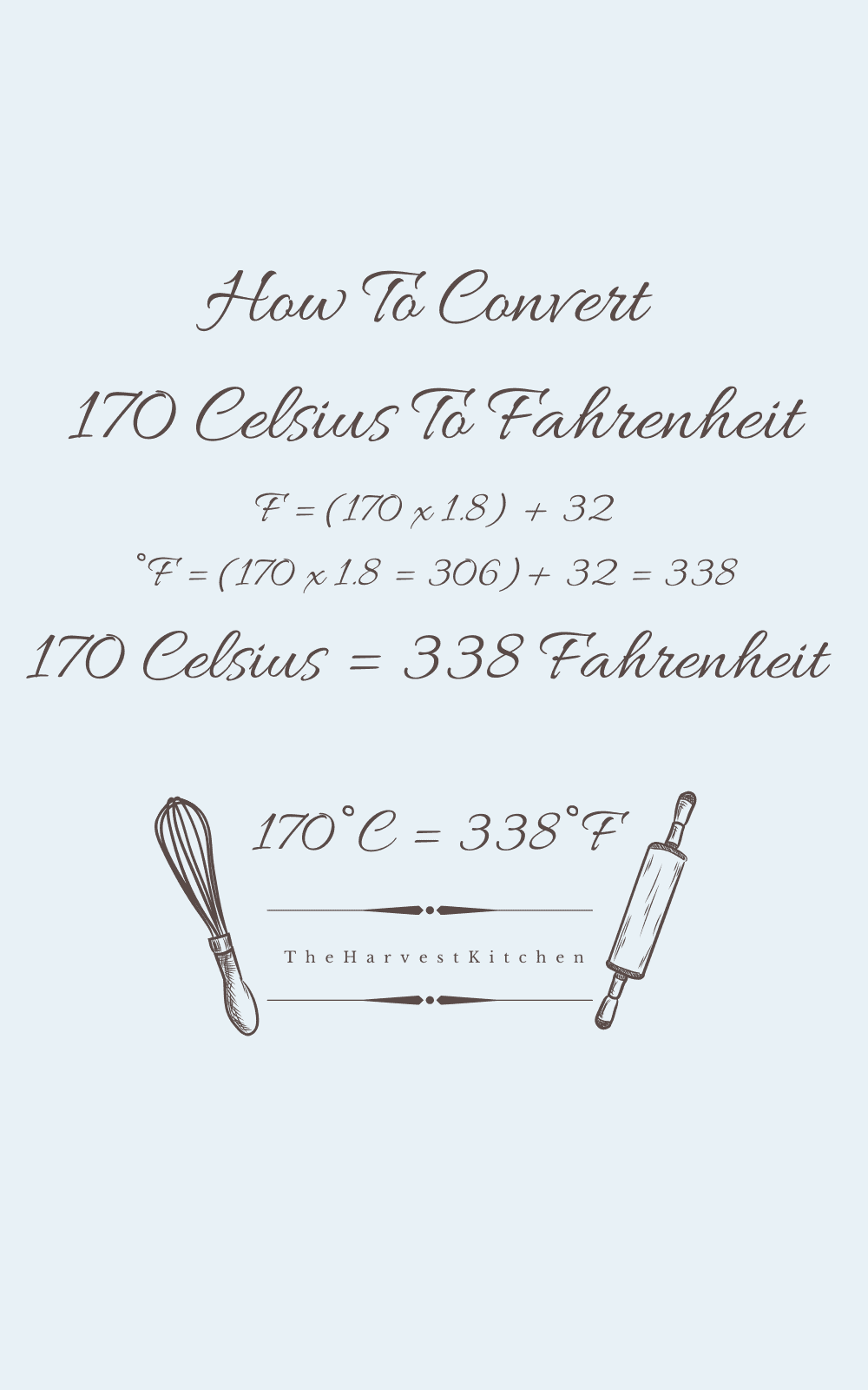 170 Celsius to Fahrenheit - 170c to F - The Harvest Kitchen
